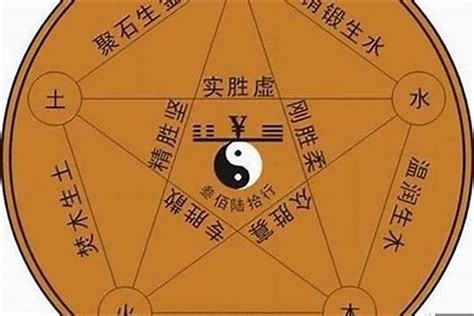 木局|什么是八字形成木局 八字地支全是木